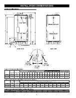 Предварительный просмотр 8 страницы State Water Heaters SBD85500NE Instruction Manual