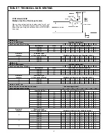 Предварительный просмотр 17 страницы State Water Heaters SBD85500NE Instruction Manual