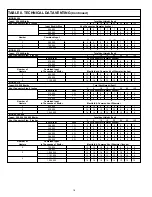 Предварительный просмотр 18 страницы State Water Heaters SBD85500NE Instruction Manual