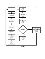 Предварительный просмотр 31 страницы State Water Heaters SBD85500NE Instruction Manual