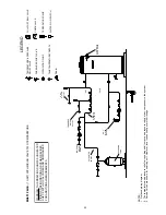 Предварительный просмотр 35 страницы State Water Heaters SBD85500NE Instruction Manual