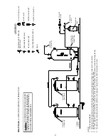 Предварительный просмотр 37 страницы State Water Heaters SBD85500NE Instruction Manual