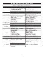 Preview for 26 page of State Water Heaters SBL 100 76N Instruction Manual