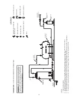 Preview for 29 page of State Water Heaters SBL 100 76N Instruction Manual