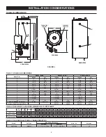 Preview for 8 page of State Water Heaters SBL85 275NE Instruction Manual