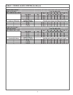 Preview for 19 page of State Water Heaters SBL85 275NE Instruction Manual