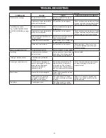 Preview for 33 page of State Water Heaters SBL85 275NE Instruction Manual