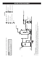 Preview for 34 page of State Water Heaters SBL85 275NE Instruction Manual