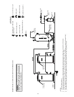 Preview for 39 page of State Water Heaters SBL85 275NE Instruction Manual