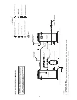 Preview for 41 page of State Water Heaters SBL85 275NE Instruction Manual