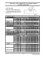 Preview for 17 page of State Water Heaters SBN 100-199NE Service Handbook