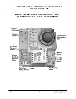 Preview for 21 page of State Water Heaters SBN 100-199NE Service Handbook