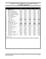 Preview for 42 page of State Water Heaters SBN 100-199NE Service Handbook