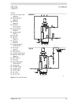 Предварительный просмотр 25 страницы State Water Heaters SCE 65-400 Installation, User And Service Manual