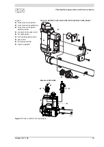 Предварительный просмотр 39 страницы State Water Heaters SCE 65-400 Installation, User And Service Manual