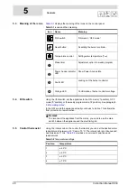 Предварительный просмотр 48 страницы State Water Heaters SCE 65-400 Installation, User And Service Manual