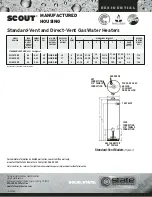 Предварительный просмотр 2 страницы State Water Heaters SCI 30 YOMT Specifications