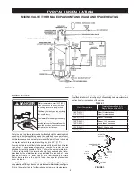 Предварительный просмотр 9 страницы State Water Heaters SHE 50 76N Instruction Manual