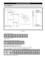 Preview for 9 page of State Water Heaters she100 Instruction Manual