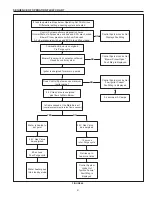 Preview for 51 page of State Water Heaters she100 Instruction Manual