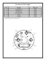 Предварительный просмотр 2 страницы State Water Heaters SHE50 100 Replacement Parts List