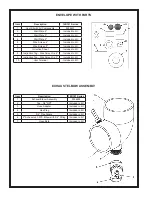 Предварительный просмотр 4 страницы State Water Heaters SHE50 100 Replacement Parts List