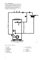 Предварительный просмотр 12 страницы State Water Heaters SOF 70 700 G Installation Instructions And User Manual