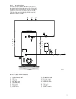 Предварительный просмотр 13 страницы State Water Heaters SOF 70 700 G Installation Instructions And User Manual