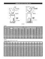 Предварительный просмотр 5 страницы State Water Heaters SSE-120 Instruction Manual