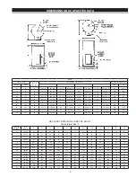 Предварительный просмотр 5 страницы State Water Heaters SSED 120 Instruction Manual