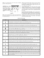 Предварительный просмотр 18 страницы State Water Heaters SSED 120 Instruction Manual