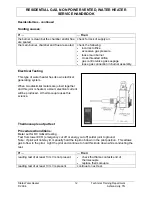 Предварительный просмотр 13 страницы State Water Heaters STC-080 Service Handbook