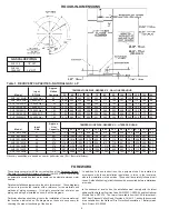 Preview for 2 page of State Water Heaters SUF 100 150NE Installation & Operation Manual