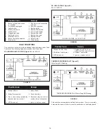 Preview for 16 page of State Water Heaters SUF 100 150NE Installation & Operation Manual