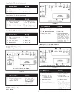 Preview for 17 page of State Water Heaters SUF 100 150NE Installation & Operation Manual