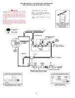 Preview for 24 page of State Water Heaters SUF 100 150NE Installation & Operation Manual