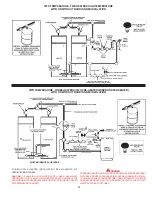 Preview for 25 page of State Water Heaters SUF 100 150NE Installation & Operation Manual