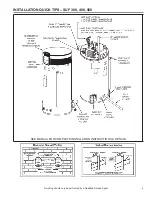 Предварительный просмотр 11 страницы State Water Heaters SUF 100 THRU 250 User Manual