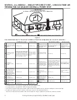 Предварительный просмотр 16 страницы State Water Heaters SUF 100 THRU 250 User Manual