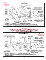 Preview for 9 page of State Water Heaters SUF 120 Installation &  Operation Instruction