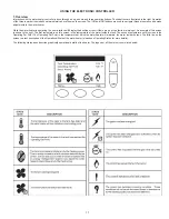 Preview for 17 page of State Water Heaters SUF 120 Installation &  Operation Instruction