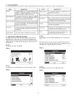 Preview for 18 page of State Water Heaters SUF 120 Installation &  Operation Instruction