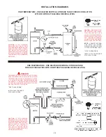 Preview for 28 page of State Water Heaters SUF 120 Installation &  Operation Instruction