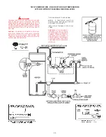 Preview for 29 page of State Water Heaters SUF 120 Installation &  Operation Instruction