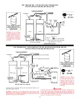 Preview for 30 page of State Water Heaters SUF 120 Installation &  Operation Instruction