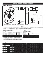 Preview for 10 page of State Water Heaters SUF 130 300 Instruction Manual