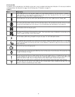 Preview for 43 page of State Water Heaters SUF 130 300 Instruction Manual