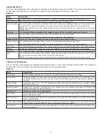 Preview for 44 page of State Water Heaters SUF 130 300 Instruction Manual