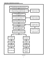 Preview for 55 page of State Water Heaters SUF 130 300 Instruction Manual