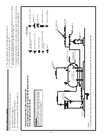 Preview for 70 page of State Water Heaters SUF 130 300 Instruction Manual